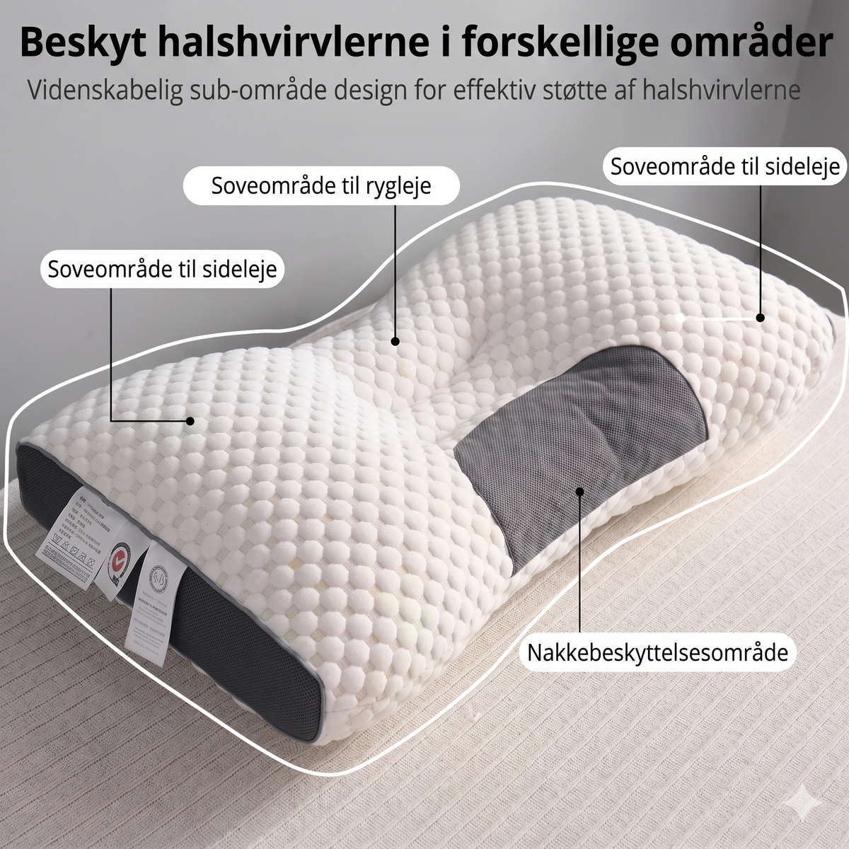 Ortopædisk Pude i Memory-Skum – Optimal Støtte til Nakke og Ryg | Forbedrer Søvnkvaliteten og Komforten