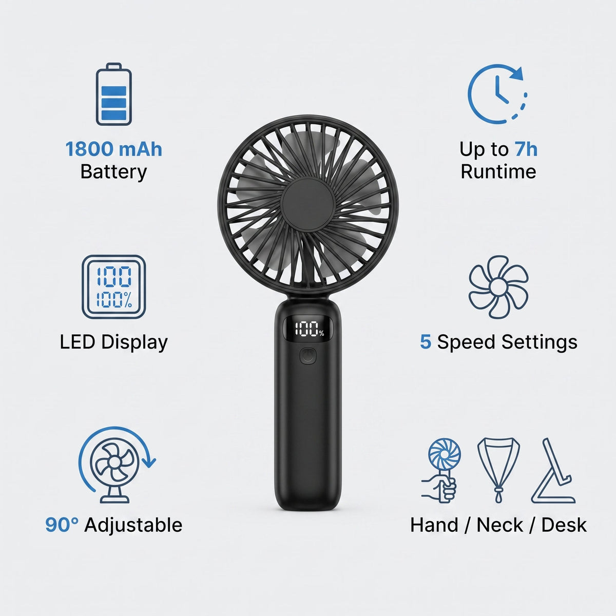Funktioner: 1800 mAh batteri, LED-display, 5 hastigheder, hånd/hals/bord