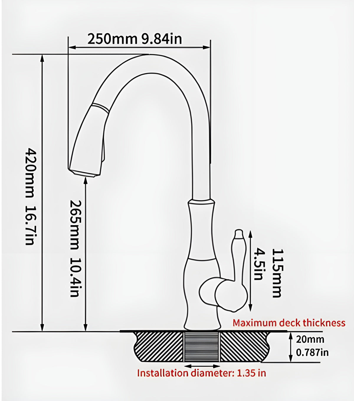 Køkkenarmatur i messing – nærbillede af finish og håndtag